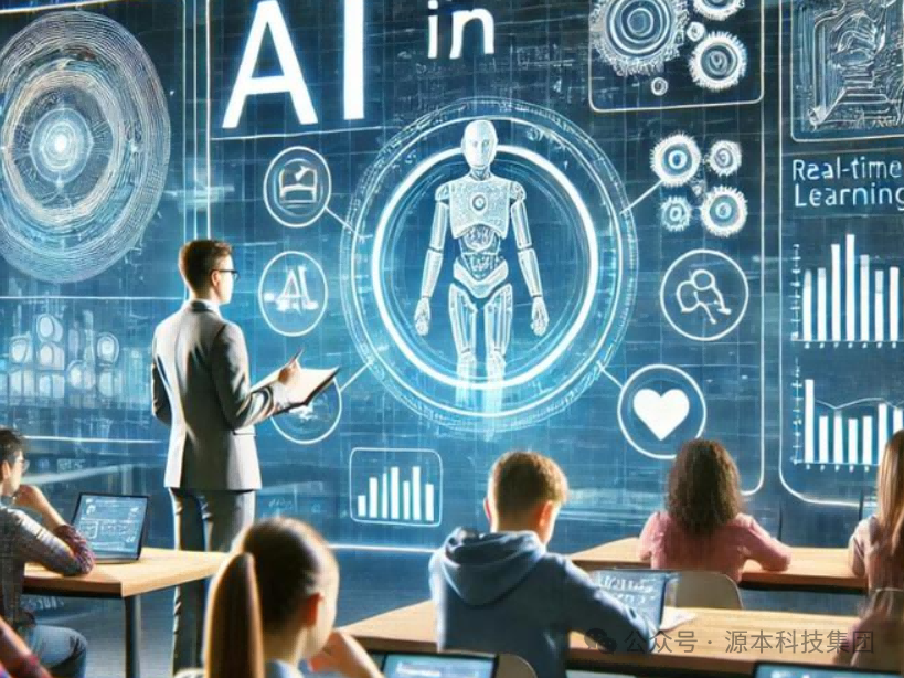 艾弗森贝博ballbet官网科技-本科生掌握大数据、云原生、AI-竞赛保研求职的“超车秘籍”来了！